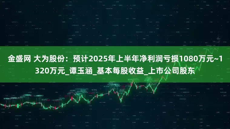 金盛网 大为股份：预计2025年上半年净利润亏损1080万元~1320万元_谭玉涵_基本每股收益_上市公司股东